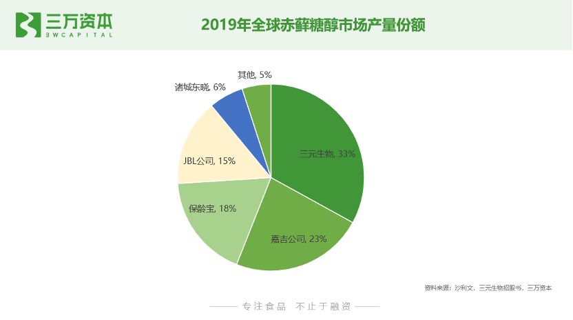 北京十大ktv排名高品质推荐_长沙高端的ktv排名_北京最大的商务ktv排名