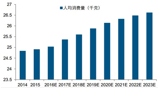 北京最大的商务ktv排名_北京十大ktv排名高品质推荐_长沙高端的ktv排名