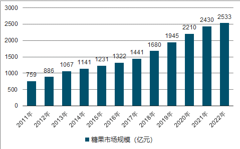 北京十大ktv排名高品质推荐_长沙高端的ktv排名_北京最大的商务ktv排名