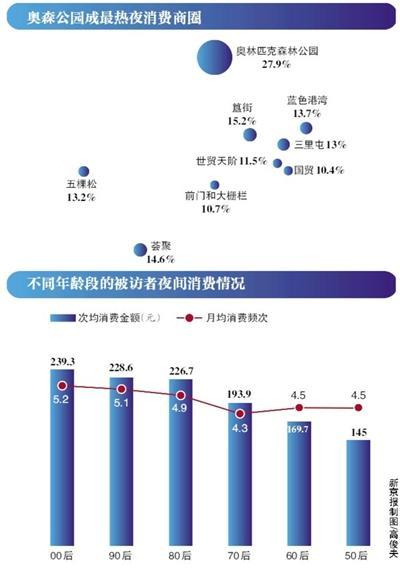 北京八号公馆哪里有夜总会ktv_6号公馆ktv_信阳1号公馆ktv小姐