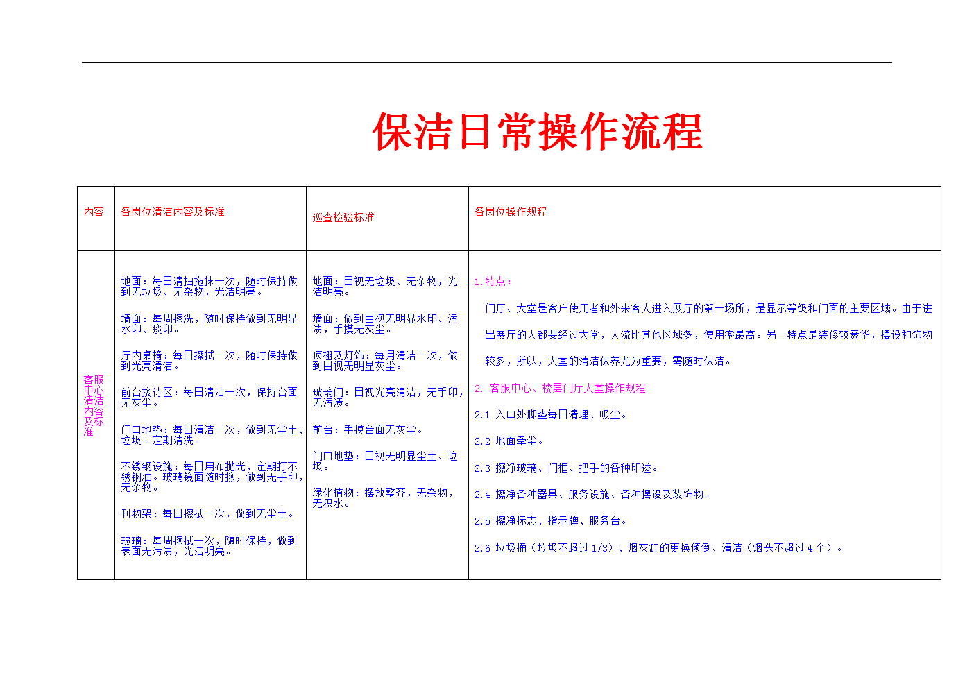 北京ktv服务员待遇好吗